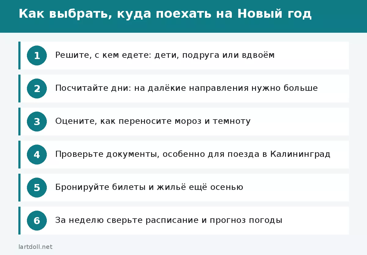 Как выбрать, куда поехать на Новый год